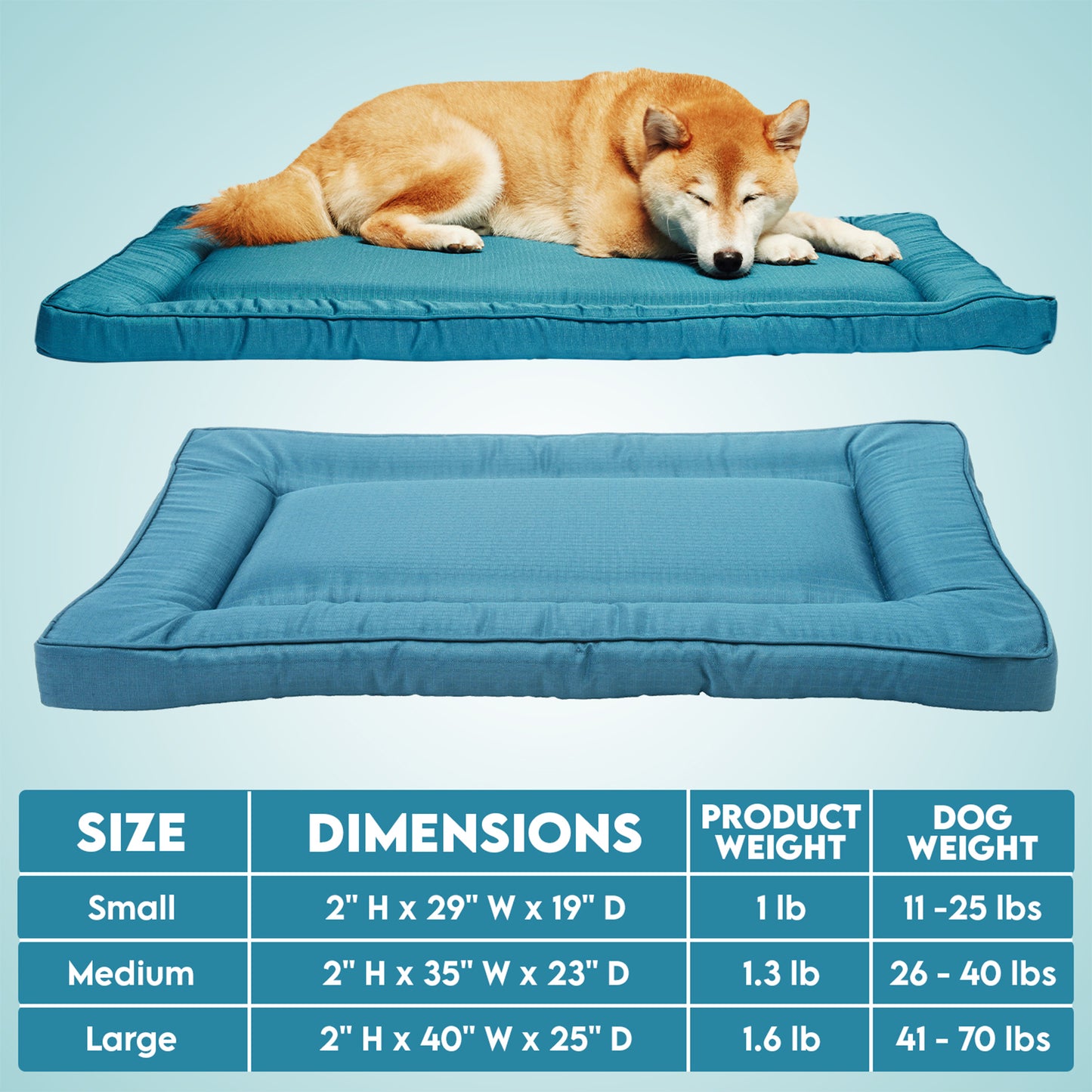 Restology Orthopedic Pet Bed Crate Pad, Waterproof Sleeping Mats For Small Medium Dogs and Cats