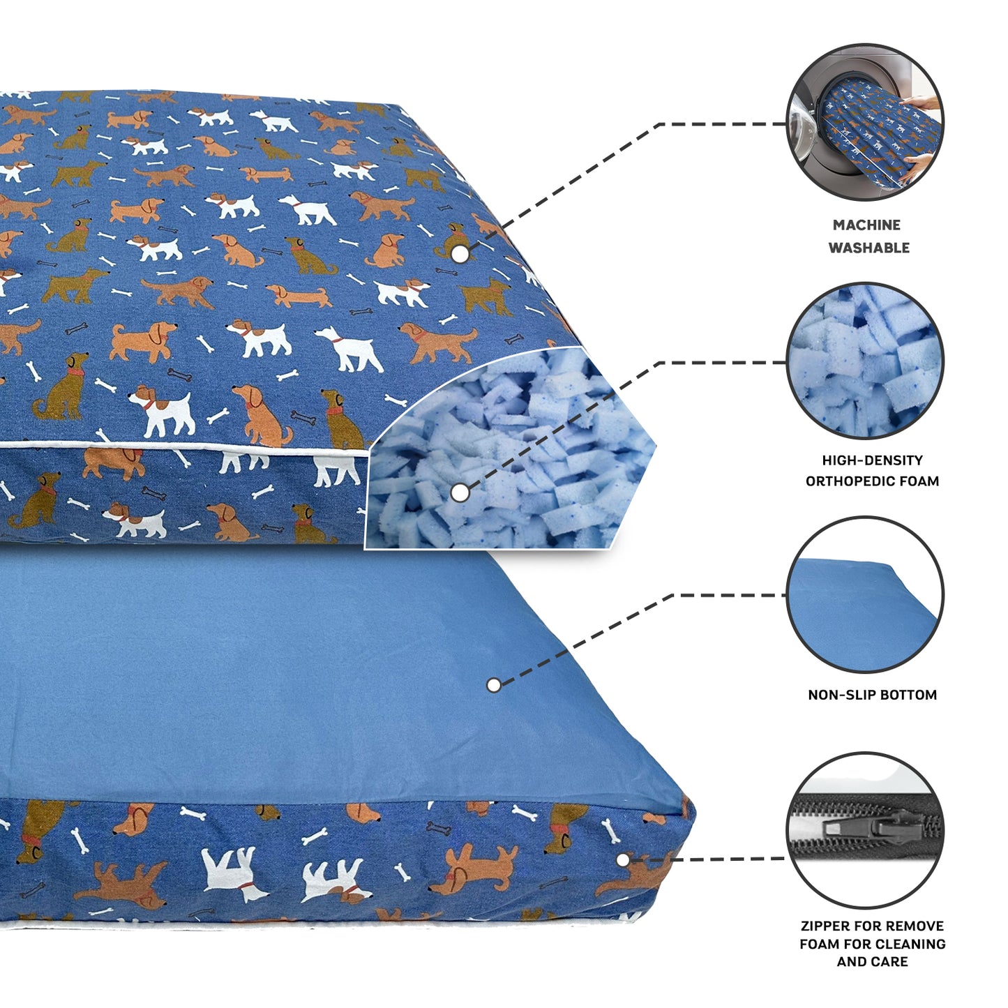 Paws and Décor Orthopedic Dog Bed With Dogs and Bones Print - Comfortable, Durable, and Supportive Pet Bed for Joint Health, Ideal for All Dog Breeds