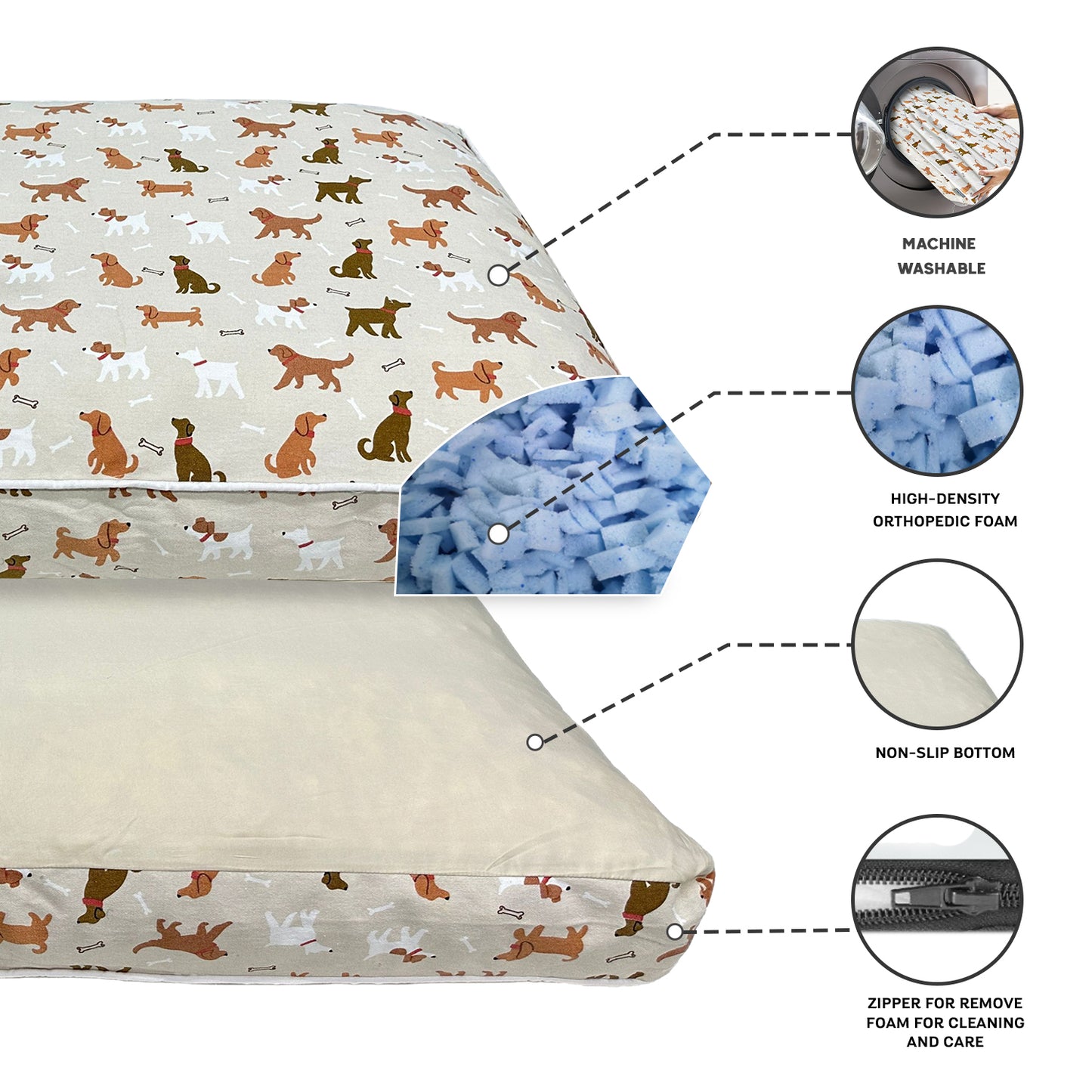 Paws and Décor Orthopedic Dog Bed With Dogs and Bones Print - Comfortable, Durable, and Supportive Pet Bed for Joint Health, Ideal for All Dog Breeds