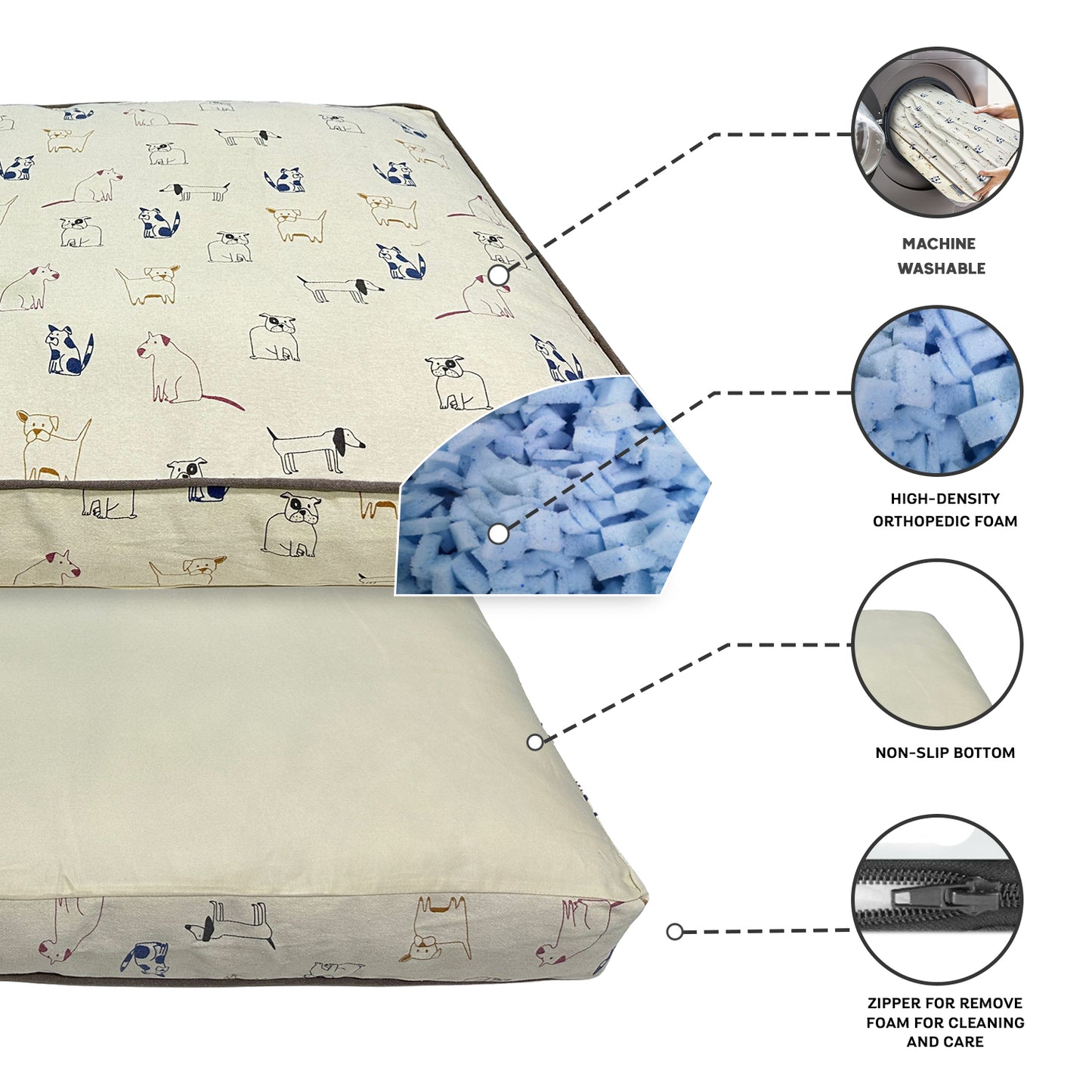 Paws and Décor Orthopedic Dog Bed - Enhanced Joint Support with Outlined Dog Design, Durable High-Density Foam Mattress for Comfort For Dogs.